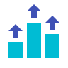 Continuous Improvement